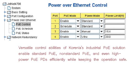 Korenix PoE manual power